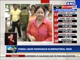 Pineda, Arroyo heading for victory in Pampanga