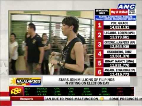 Celebrities share thoughts about voting