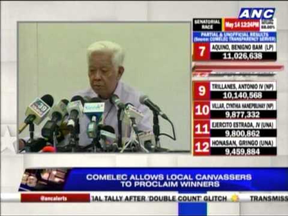 Comelec allows local canvassers to proclaim win...