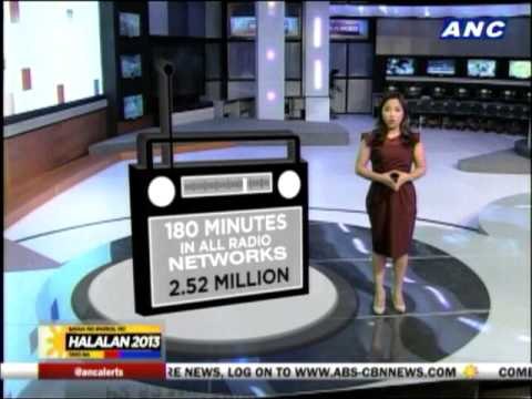 Loopholes in campaign finance laws result in violations