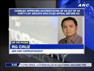 Mikey Arroyo's partylist, 11 others disqualified