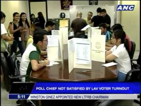 Brillantes unhappy with LAV turnout