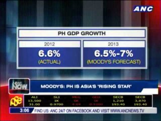 Moody's: PH is Asia's 'rising star'