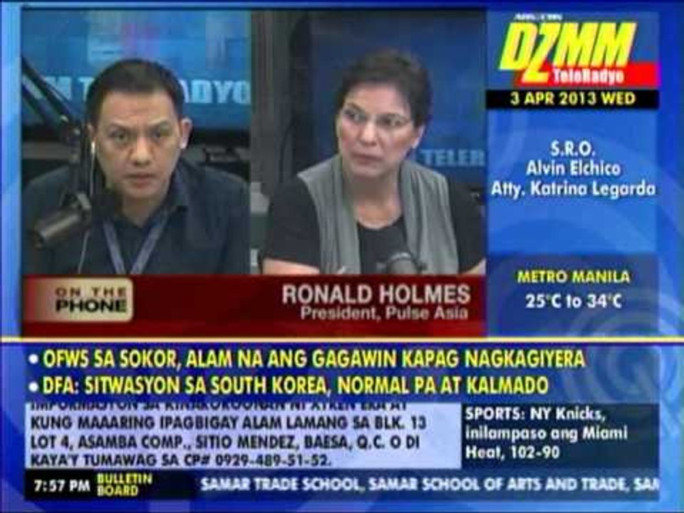 9 Team PNoy, 6 UNA in top 15: Pulse Asia