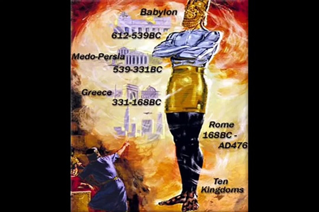 New World Order Prophecy