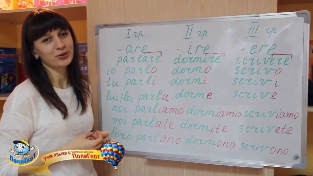 ПолиГлоТ Итальянский. Основные элементы грамматики - Глаголы