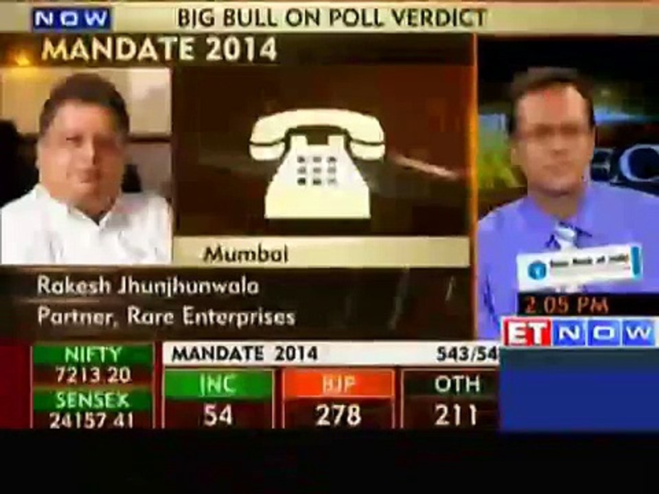 Index may double over next 5-years: Rakesh Jhunjhunwala