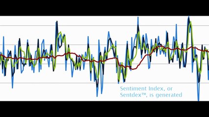 Python Games - Loading/Showing Images - Pygame Tutorial 5
