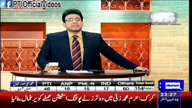 Imran Khan has delivered successfully in KP; Success of PTI in local body election has proved that Imran Khan hasn't loo