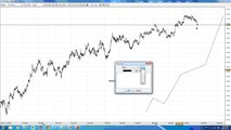Favoring the upside for GBPUSD pair | Binary Options Trading Strategies