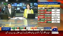 Geo News Headlines 1 June 2015_ News Pakistan India Involve in Baluchistan_ Kh A