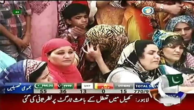 Geo News Headlines 1 June 2015_ News Pakistan Today 3 Labor Man Died during work