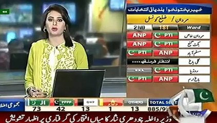 Download Video: Geo News Headlines 1 June 2015_ News Pakistan Today Ch Nisar Notice on Mian Ifti