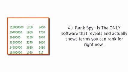 Rankspy Pro Review - Big Discount& Bonus