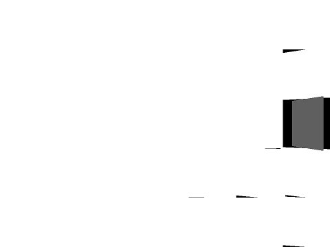 Products Photography