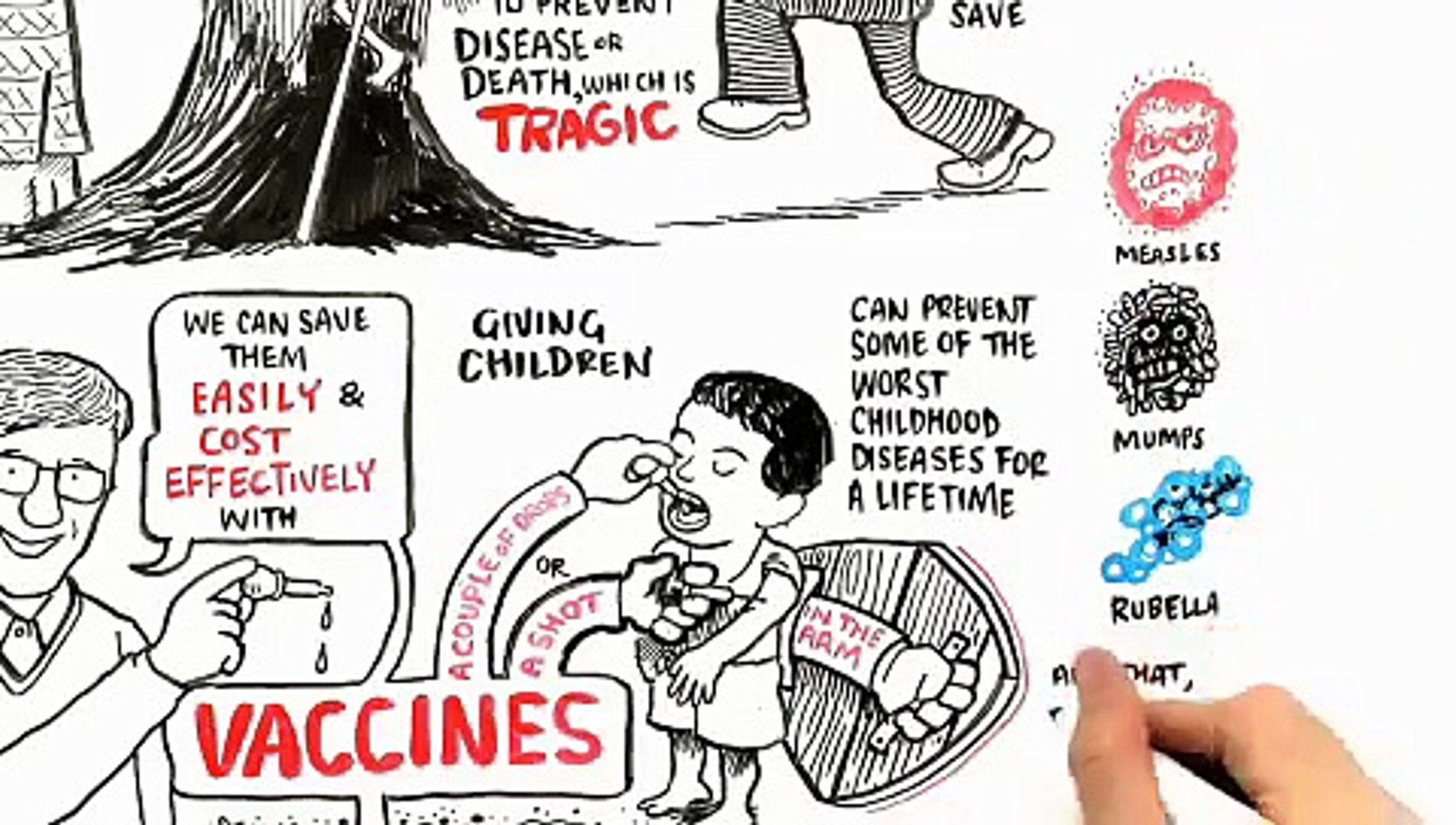 ⁣Bill Gates Vaccines Save Lives - Bill  Melinda Gates Foundation