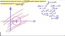 Geometría analítica: Intersección circunferencia y recta paramétrica x-h, discusión según h