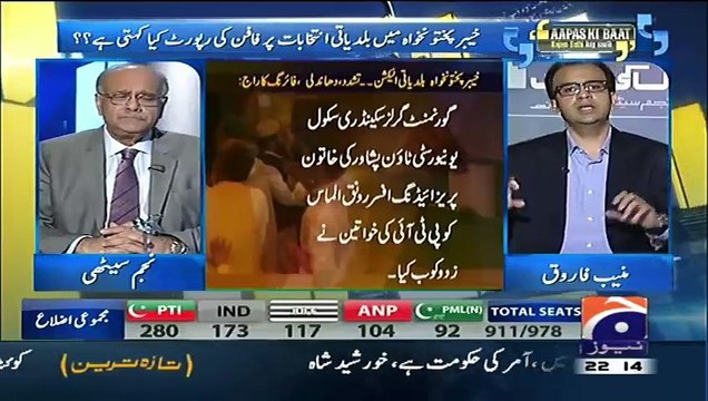 KPK Elections Ke Baad Ab Imran Khan Ko Ehasas Ho Jana Chahiye Ke Yeh Kitna 'DOGLAPAN' Karte Hein Najam Sethi