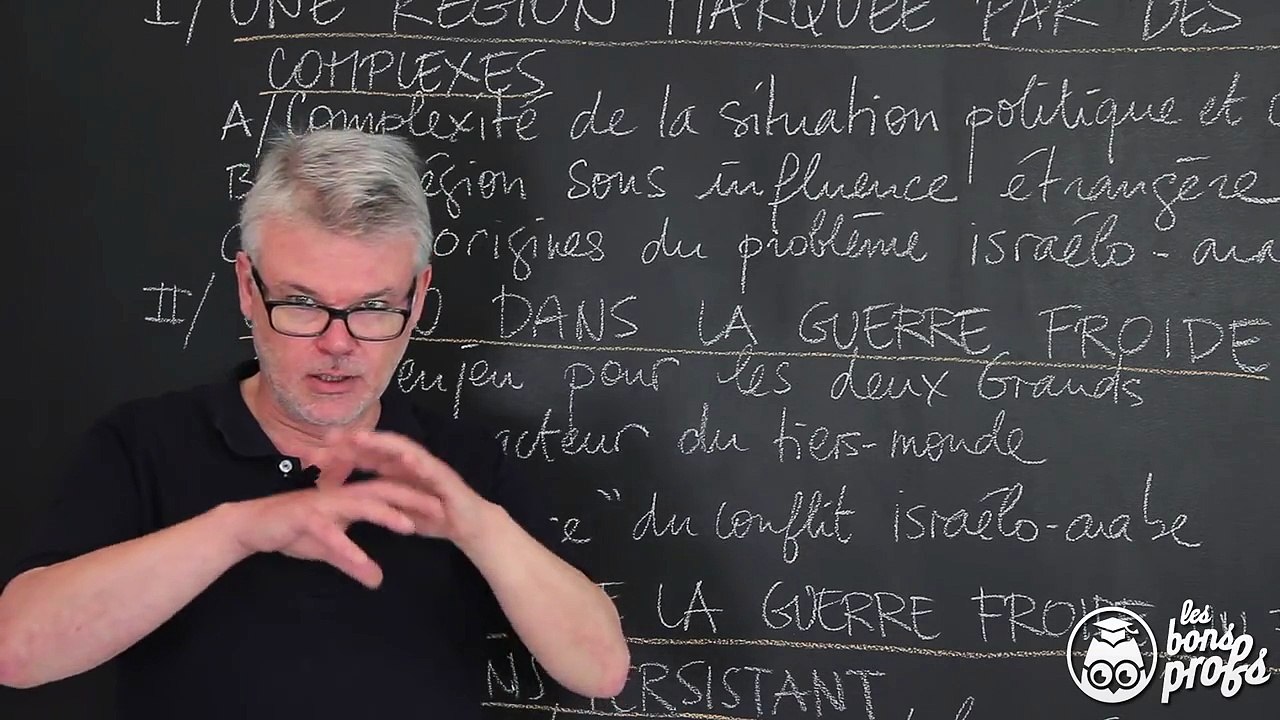 Proche & Moyen Orient : foyer de conflit depuis 1945 - Histoire-Géo - Terminale - Les Bons Profs