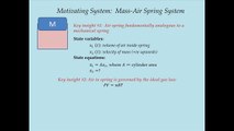 System Dynamics Tutorial 12 - Modeling of a Mass-Air Spring System