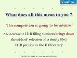 H1B Visa 2015 Predictions: Your Chances In The H1B Visa Lottery 2015