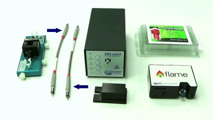 Basic Absorbance Spectroscopy Setup