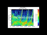 NASA's Found Alien Speech  in Saturn Radio Signal !! ( MUST SEE).