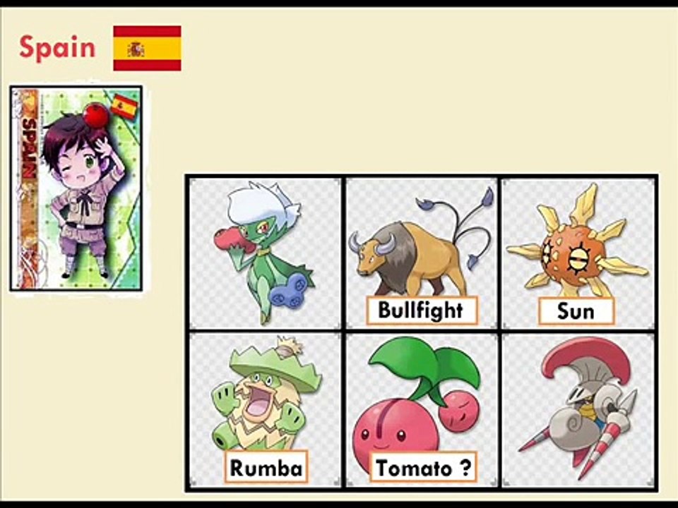 [APH] If Hetalia characters were Pokemon  Trainer 　ヘタリアがポケモンを持ってたら