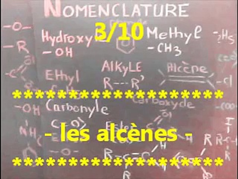 Les alcènes - Nomenclature des composés (3/10) en Chimie organique