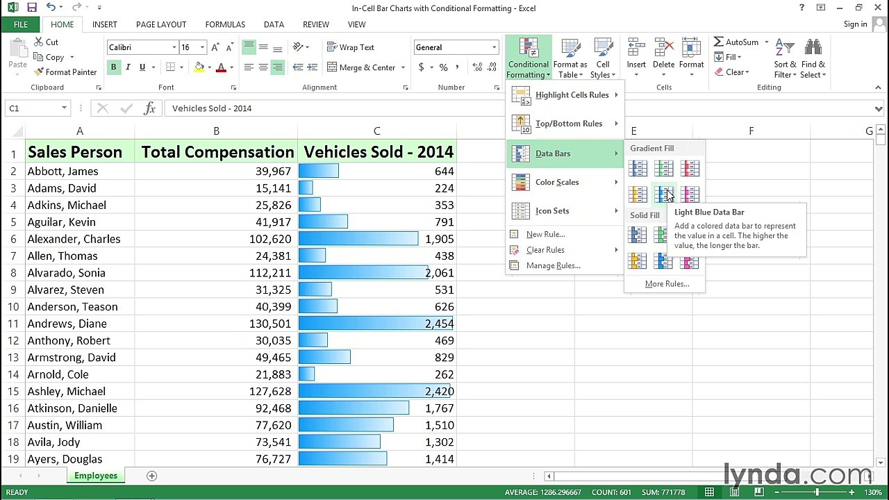 07. Creating dynamic charts with in-cell conditional formatting