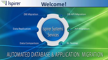Démo de conversion de Progress 4GL en .NET: présentation de base
