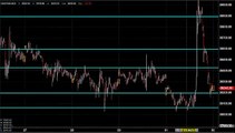 MCX SILVER TRADING TECHNICAL ANALYSIS JUNE 02 2015 IN ENGLISH