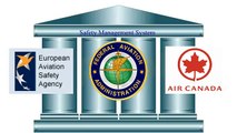 Aviation Safety Management Systems - Organizational Factors: FAA Advisory Circular 120-92A