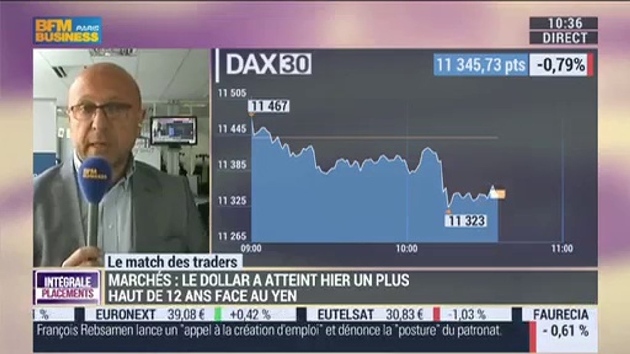 02/06/15 : Les Infos d'Experts de Bourse Direct dans Intégrale Placements.