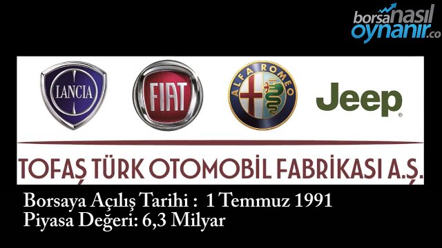 Borsada En Çok Kazandıran Otomotiv Şirketleri | BorsaNasilOynanir.co