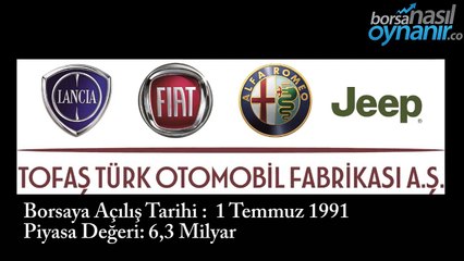 Borsada En Çok Kazandıran Otomotiv Şirketleri | BorsaNasilOynanir.co