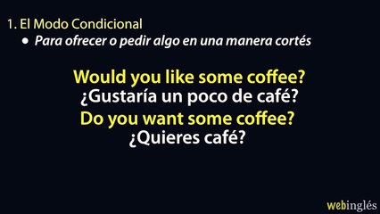 79 Would - Verbo Modal Auxiliar Ingles