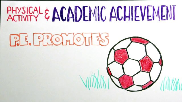 Support Physical Education in School | The Benefits of PE in Education