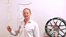 TSW Alloy Wheels | Rotary Forged Technology Explained