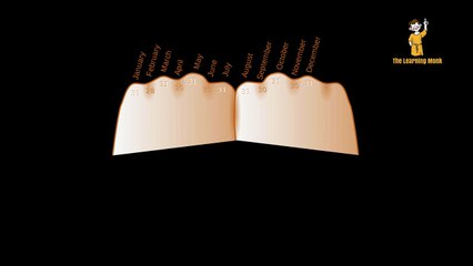 Using Mnemonic Device As AMemory Tool