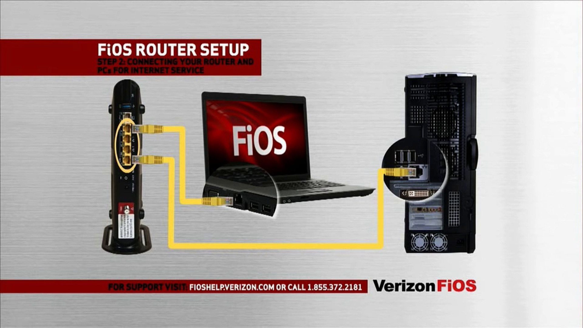 How To Self-Install Verizon FiOS Internet (Easy Steps)