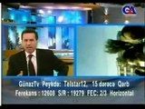 GünAz TV aparıcısı  Azərbaycan  və Türkiyəyə ağlayaraq müraciət edir. 04.09.2011