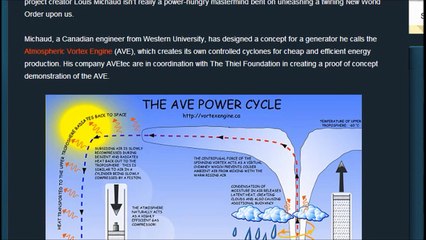 Blueseed, Paypal, CIA, Palantir Tech (PT), Peter Thiel - Bilderberg Group, and Gotham Metropolis