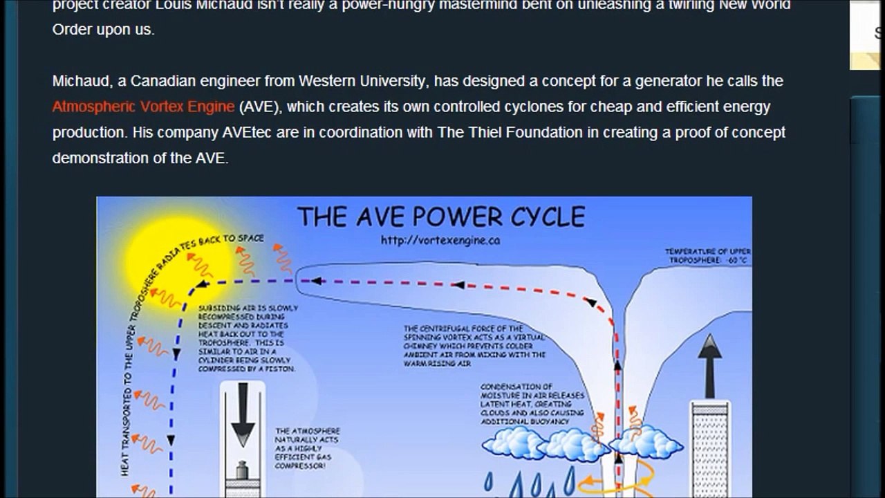 Blueseed, Paypal, CIA, Palantir Tech (PT), Peter Thiel - Bilderberg Group, and Gotham Metropolis