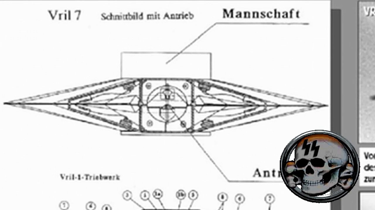 VRIL 7
