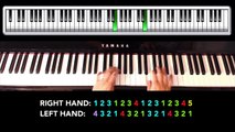 How to play B Major and Minor Scales and Arpeggios on piano