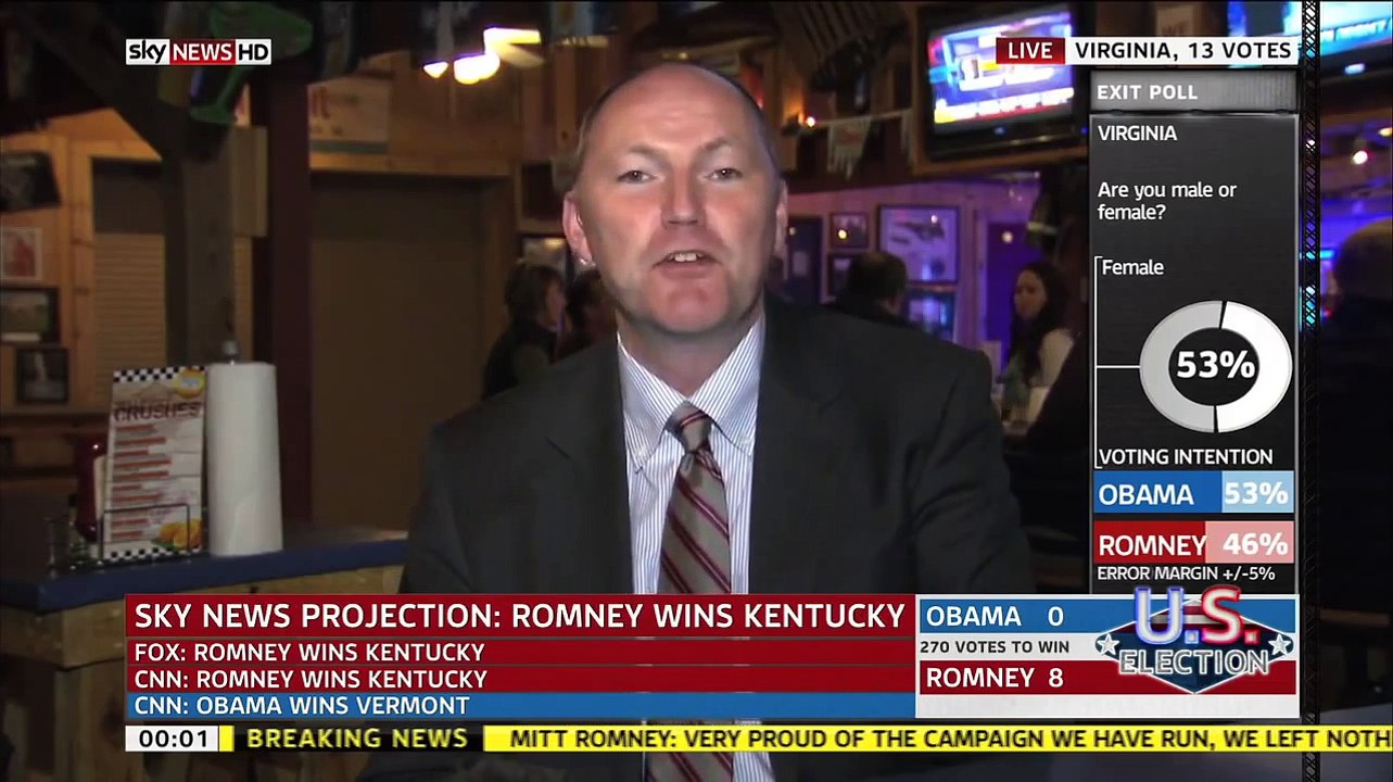 Sky News HD | US Election Lower Third November 2012