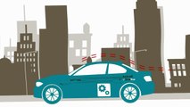 EV car-sharing - DriveNow in San Francisco