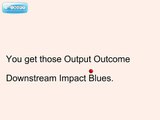Output Outcome Downstream Impact Blue.avi