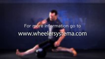 Systema Medicine Ball Workout - Martin Wheeler